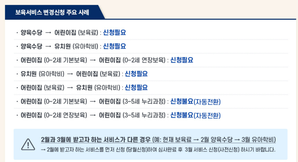 영유아 보육서비스 신청방법