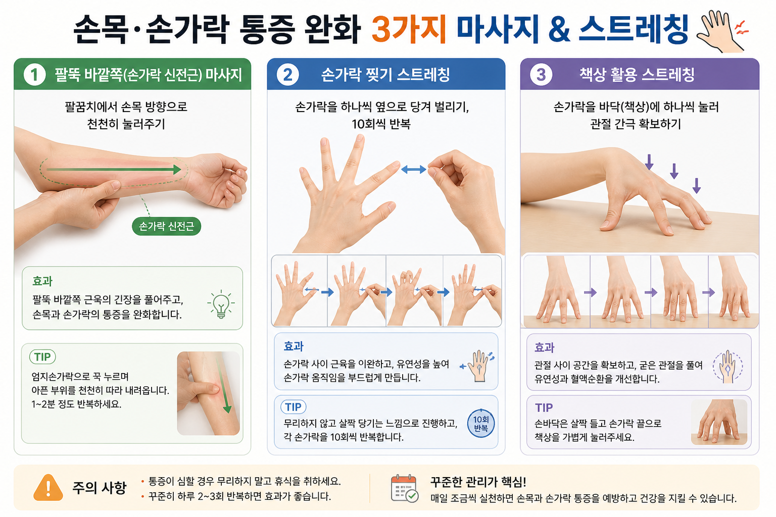 관절 간격을 넓히는 '손가락 찢기 스트레칭'