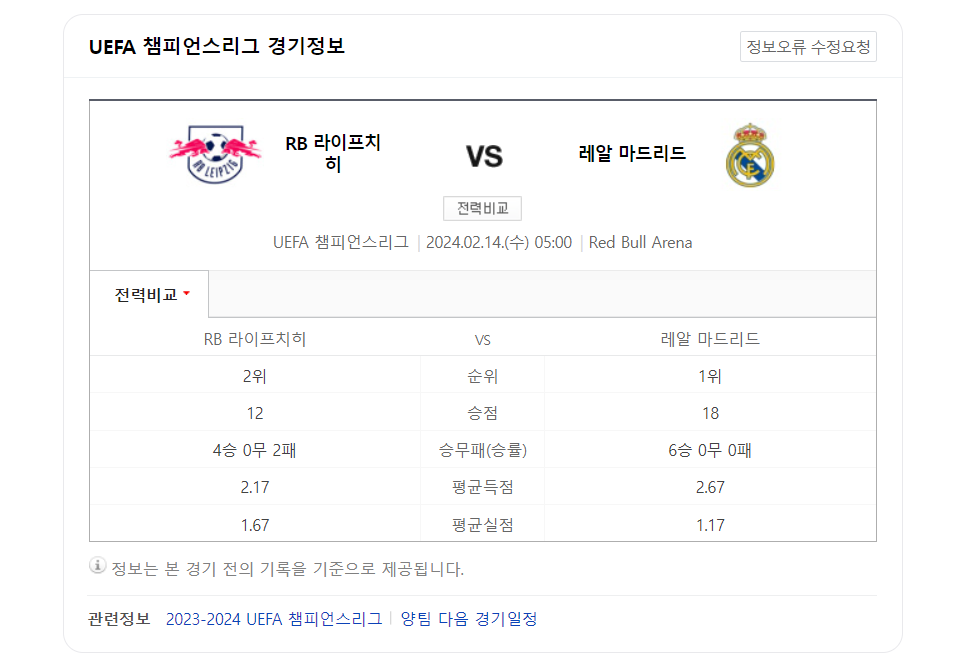 라이프치히 레알마드리드 일정