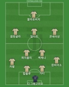 유벤투스 인터밀란 경기