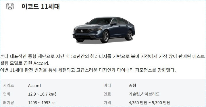 혼다 어코드 1.5 터보