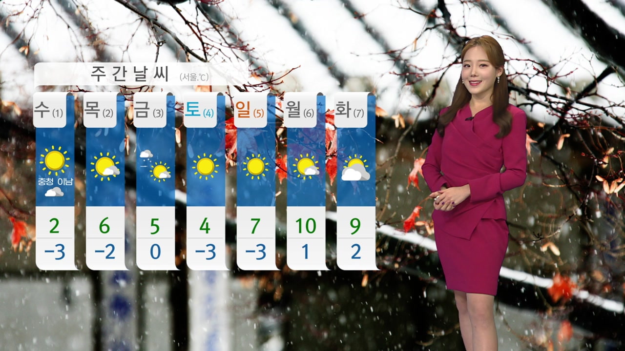 주간날씨 예보