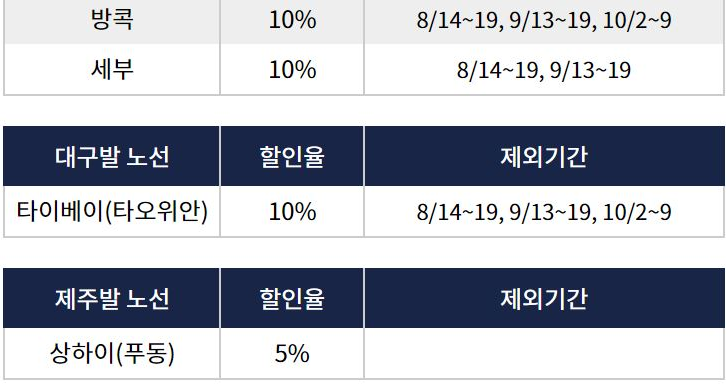 노선별운임자세히보기3