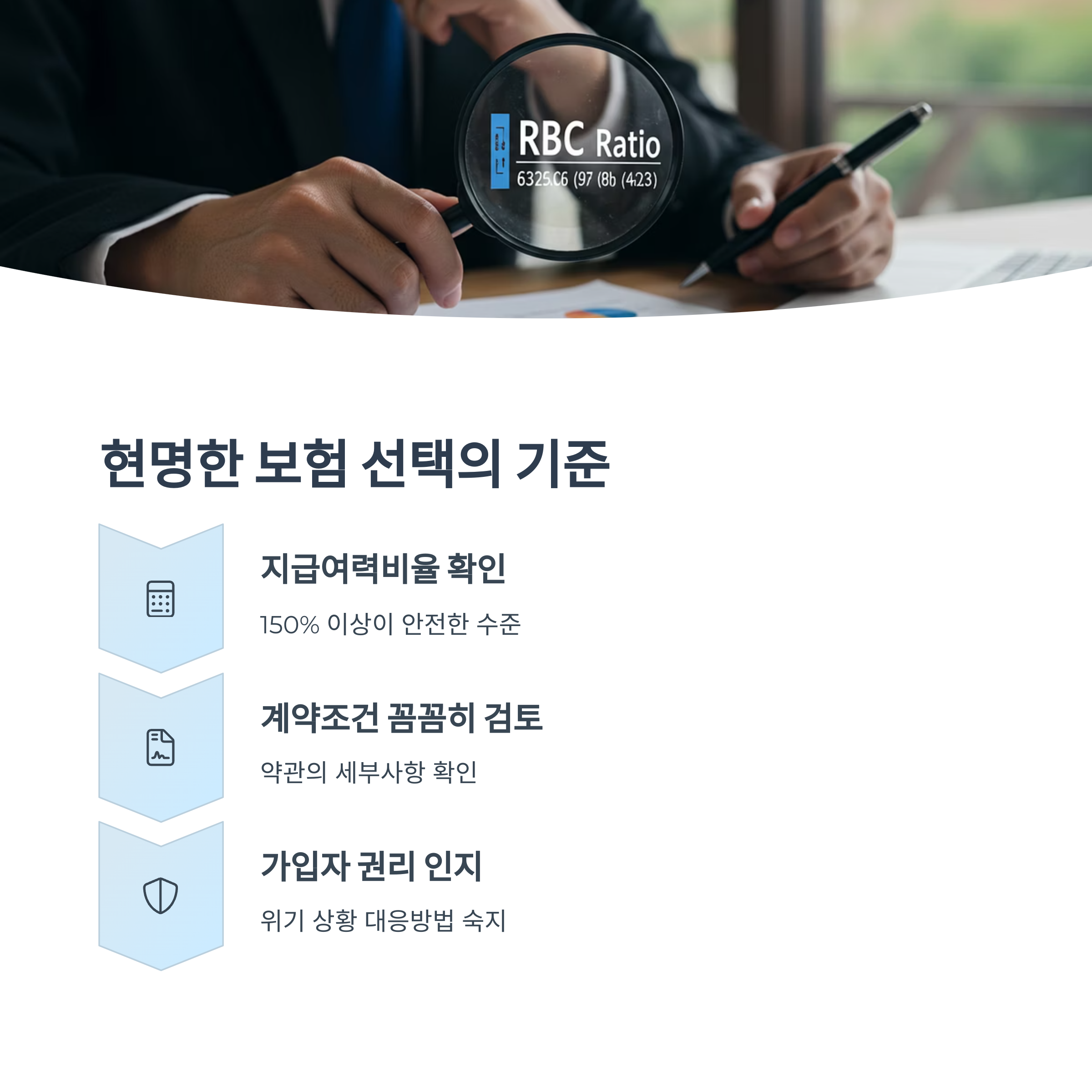 보험 신뢰와 가입자의 선택