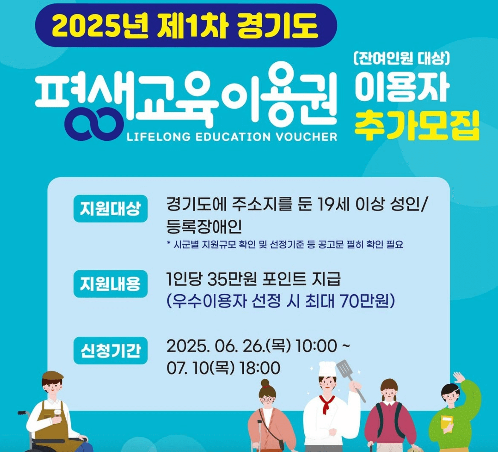 경기도 평생교육이용권(바우처) 2차 신청방법 지원대상