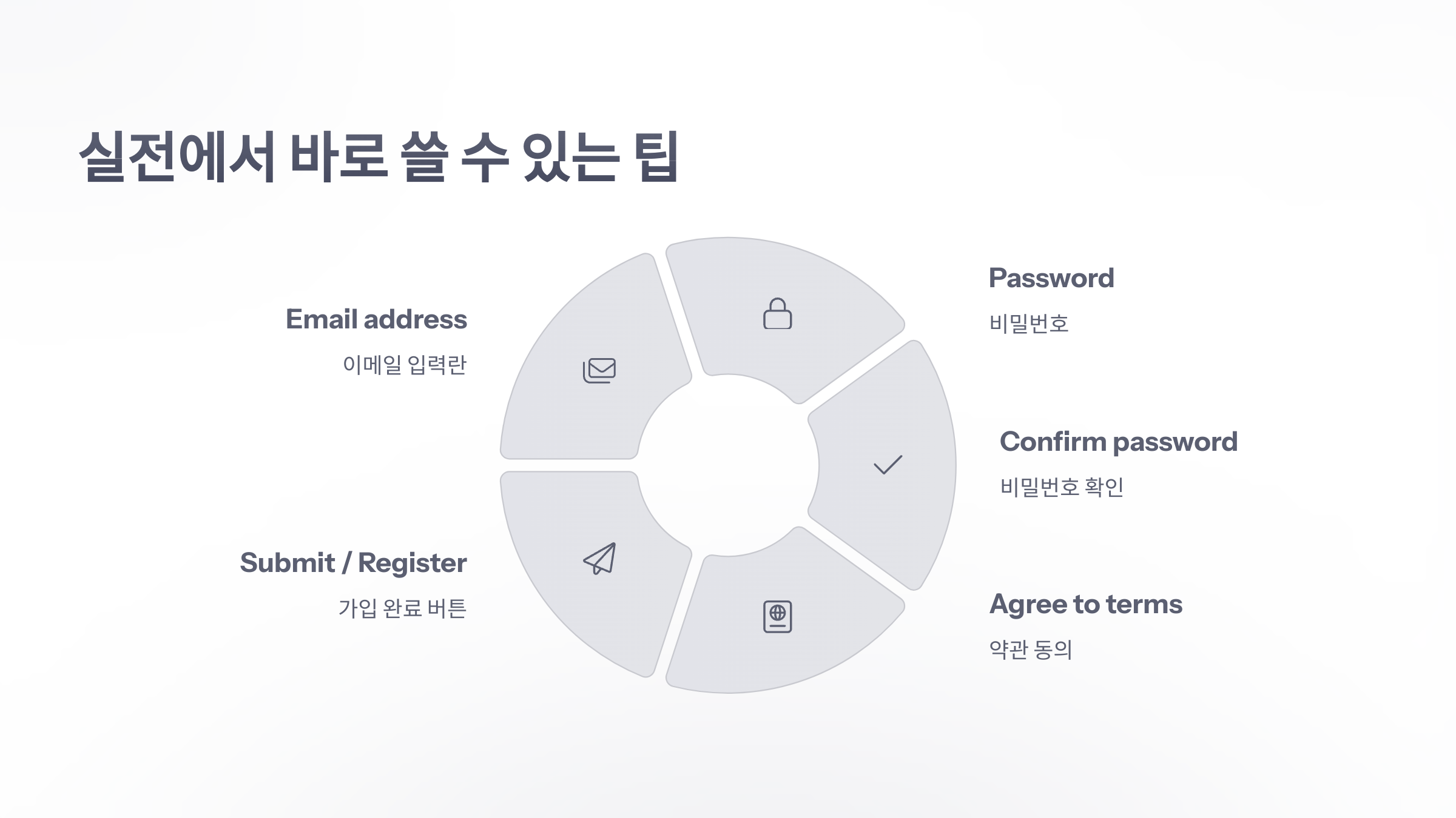 참조-회원-가입-영어로-5