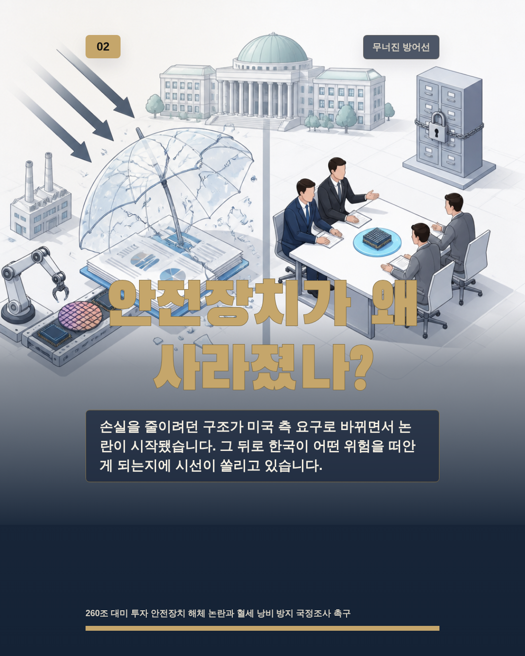 안전장치가 왜 사라졌나?