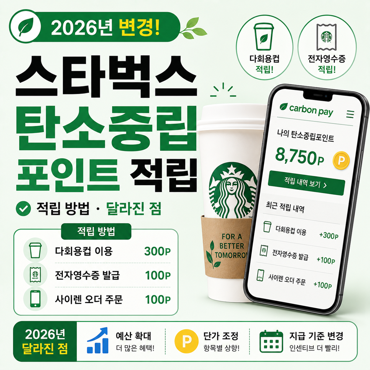 스타벅스 탄소중립 실천포인트 적립 안내 이미지