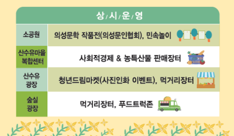 의성 산수유 축제