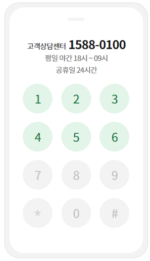 동부화재 고객센터, 상담원 연결