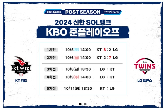 kbo포스트시즌