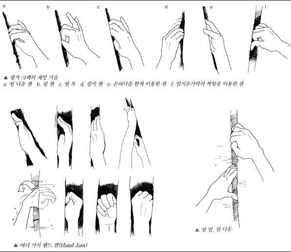 손가락재밍,손재밍,주먹재밍