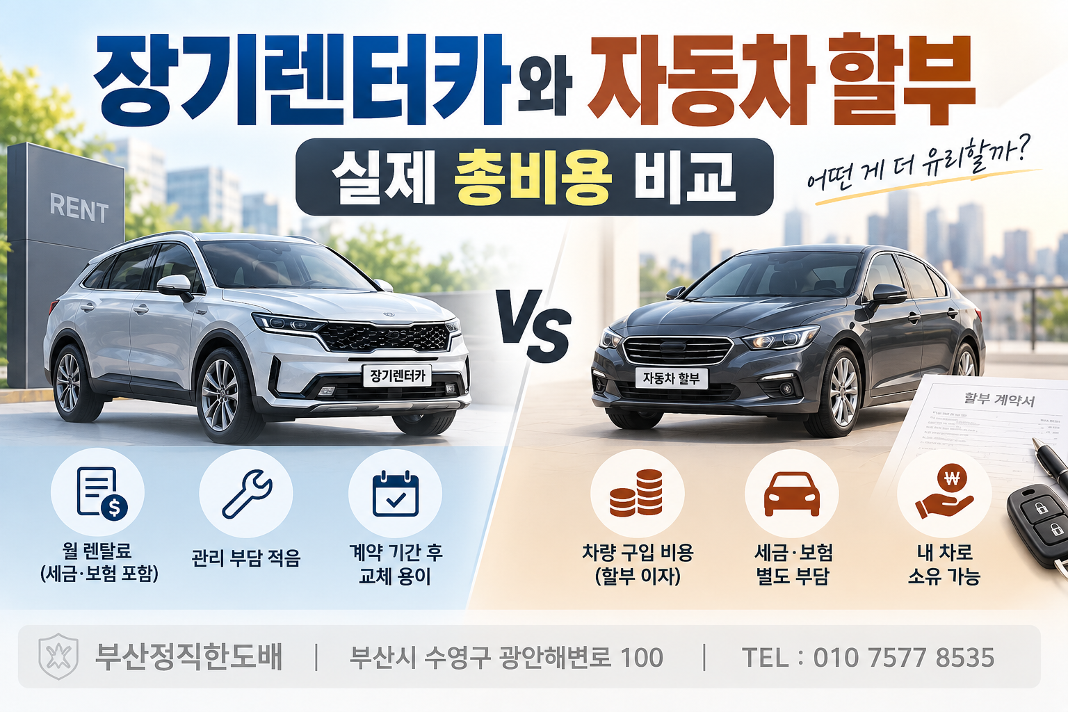 장기렌터카와 자동차 할부, 실제 총비용 비교