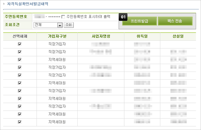제출 시 필요한 서류와 활용처