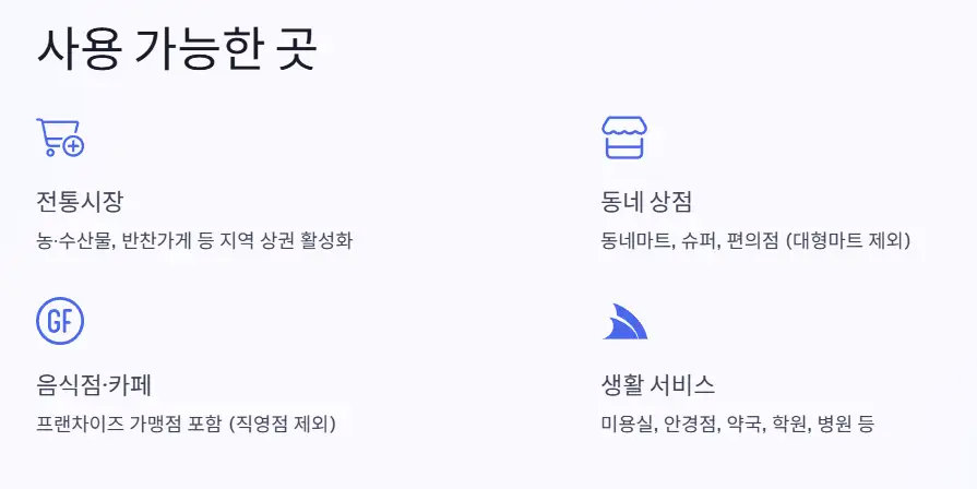 민생지원금-사용처