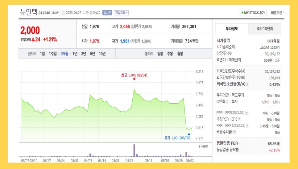유상증자 뜻, 호재, 주가 쉽게 설명드림! 무상증자와의 차이는?