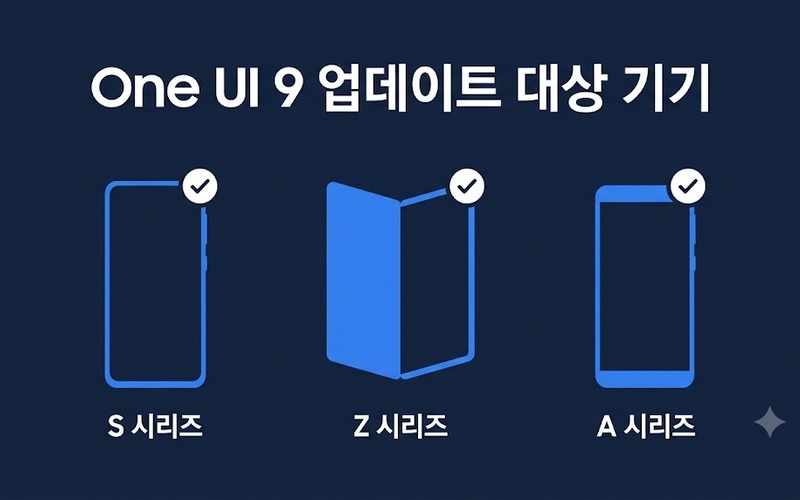 안드로이드 17 One UI 9 업데이트 대상 기기 및 내 갤럭시 확인법