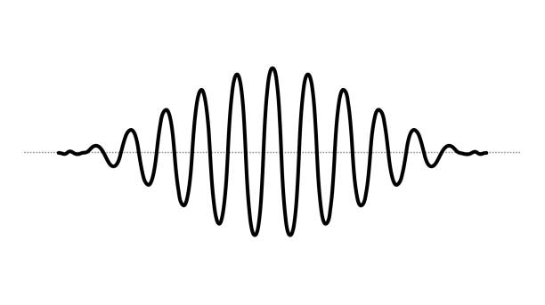 바리온 음향 진동 이론