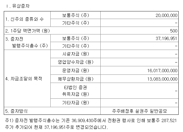 제이준코스메틱유상증자일정