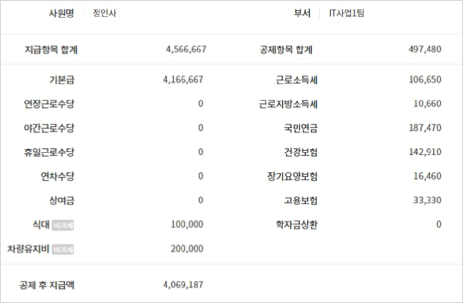 다우오피스 경영지원 급여명세서 사진