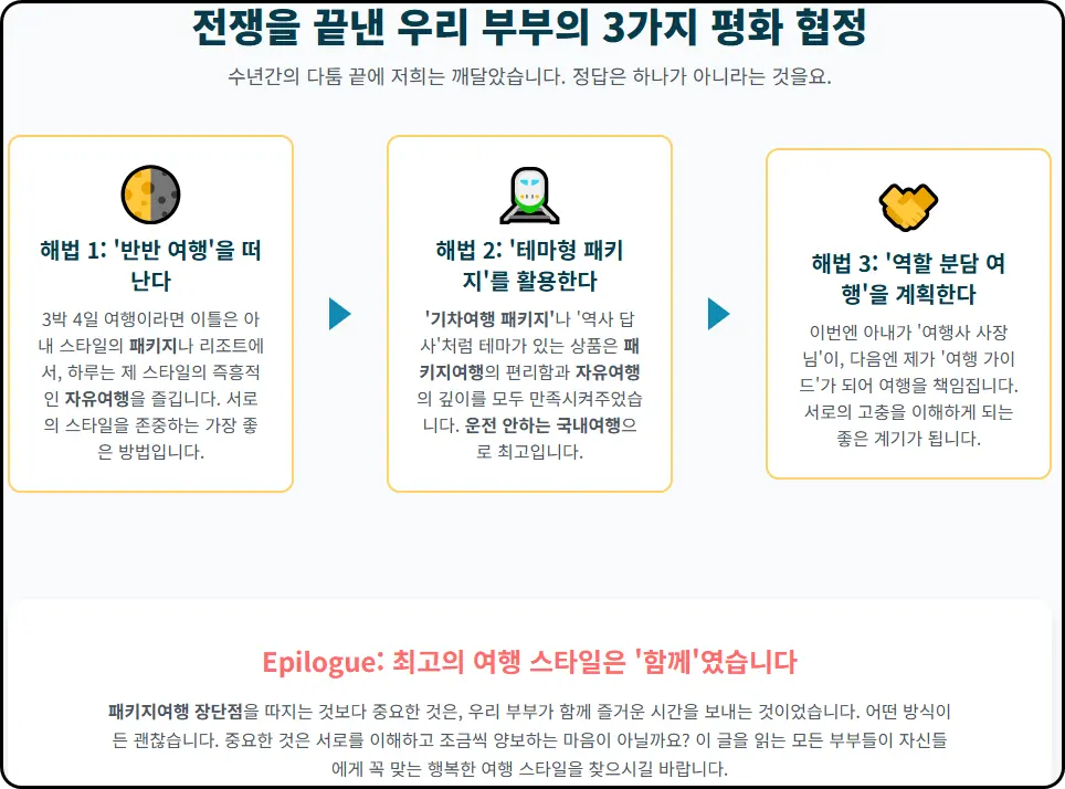 '반반무마니' 전략, 여행에도 적용합니다