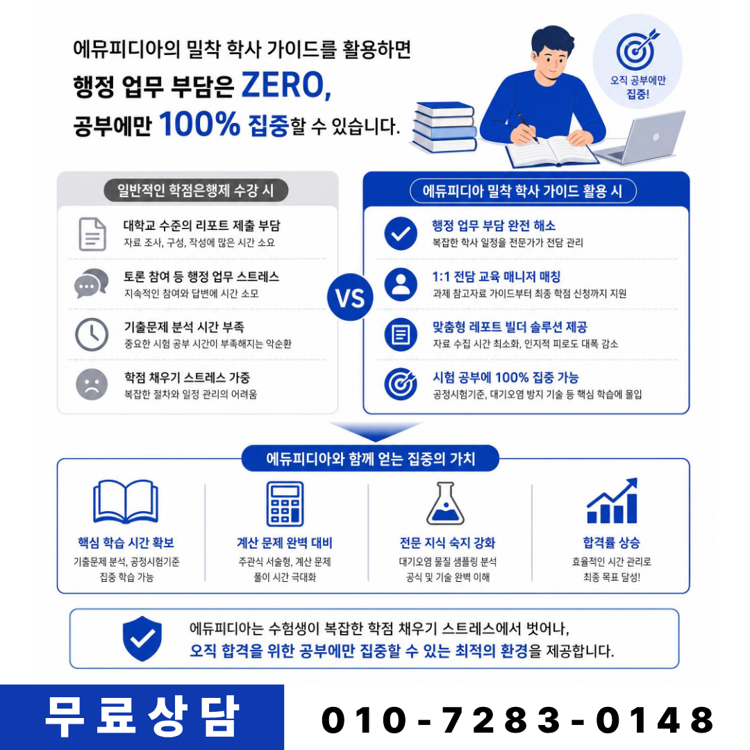 에듀피디아 학습 컨설팅 준비과정