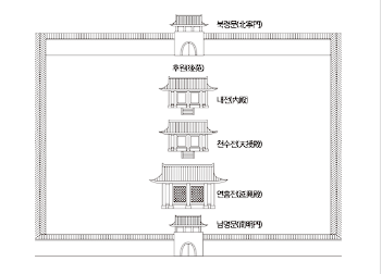청와대 관람신청