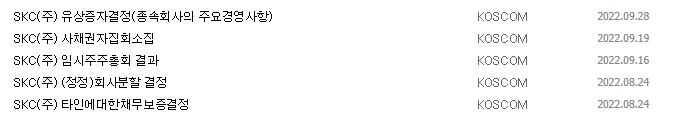 SKC 공시 목록