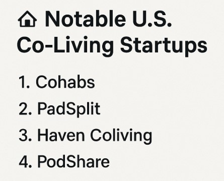 A Co-living 회사 모음 사진