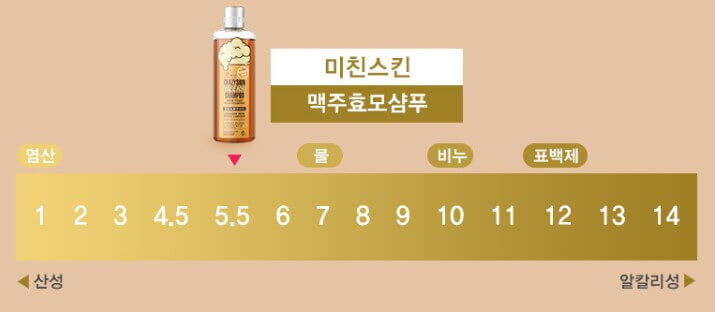 약산성 샴푸