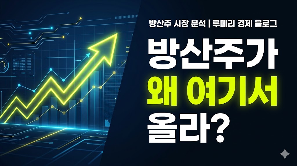 방산주 주가 상승 원인과 하반기 시장 주도주 분석 차트 이미지