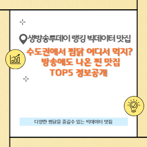 수도권 찜닭 맛집 TOP 5 내용입니다.