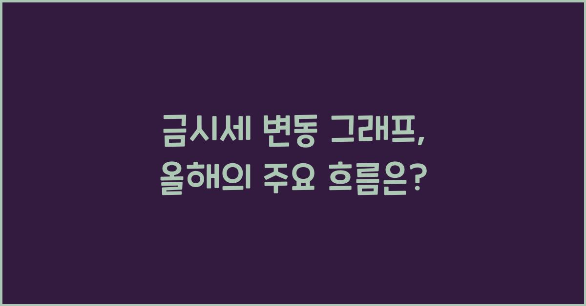 금시세 변동 그래프