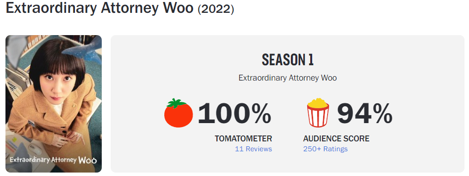 로튼토마토 이상한 변호사 우영우