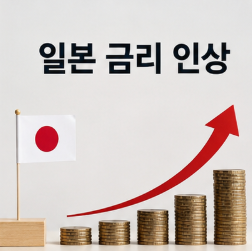 1%대 금리 인상