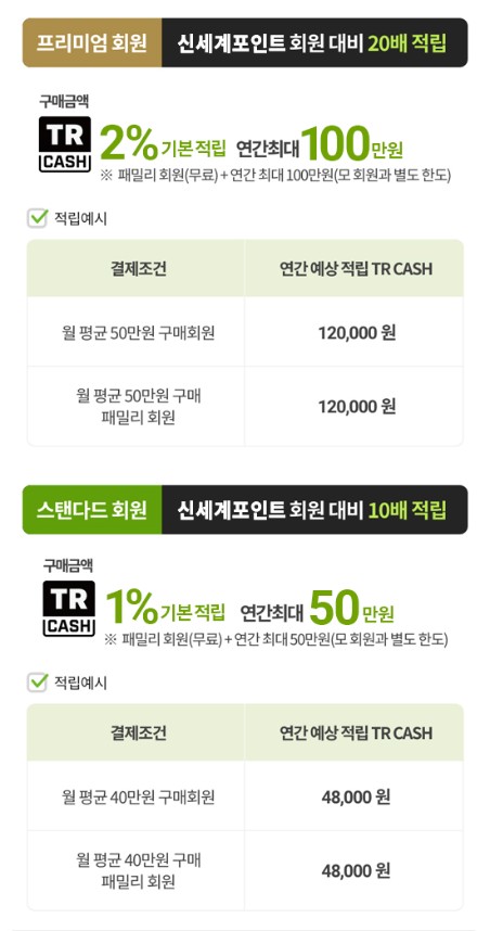 트레이더스푸드코트