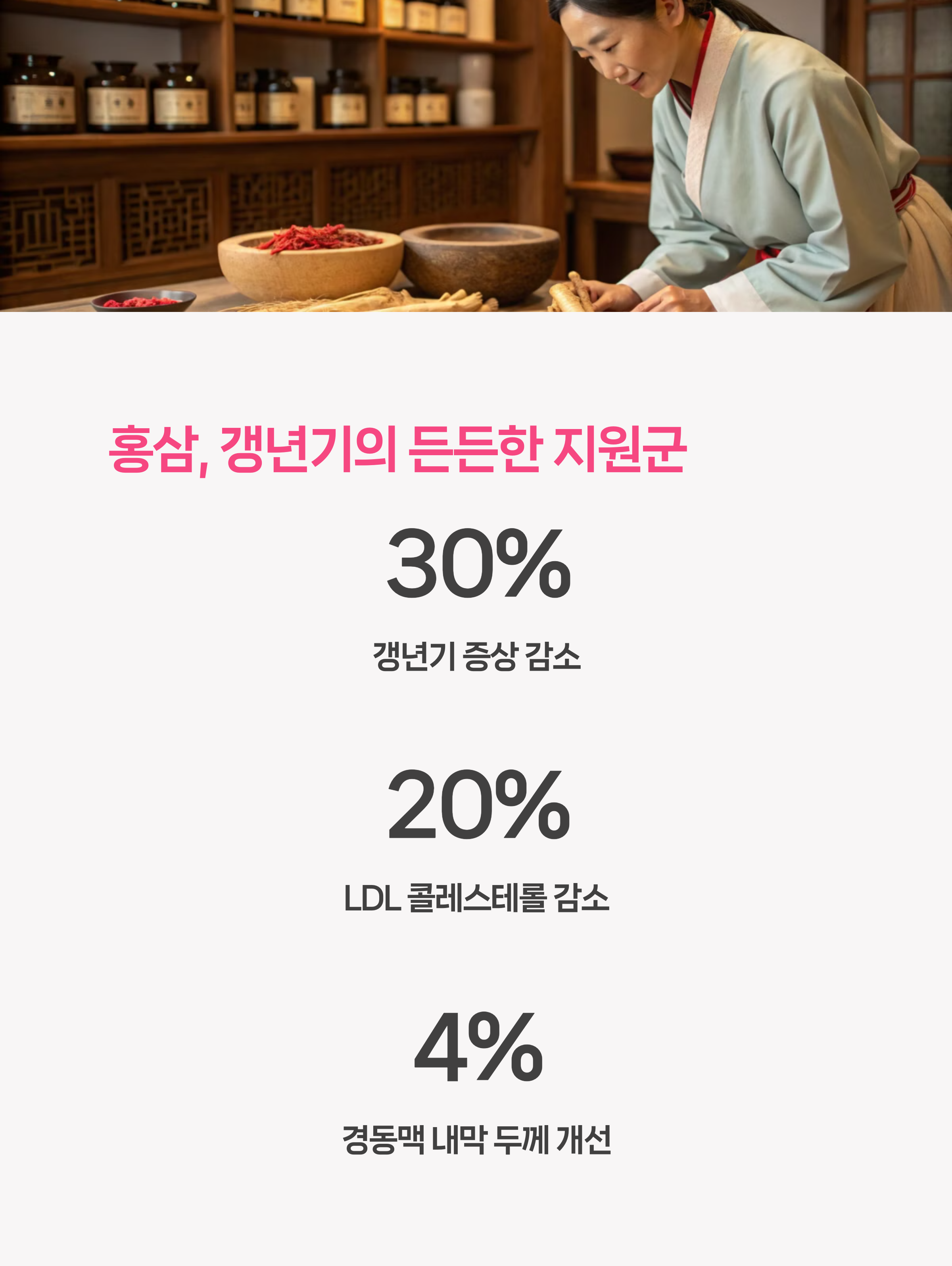 홍삼의 건강 효과