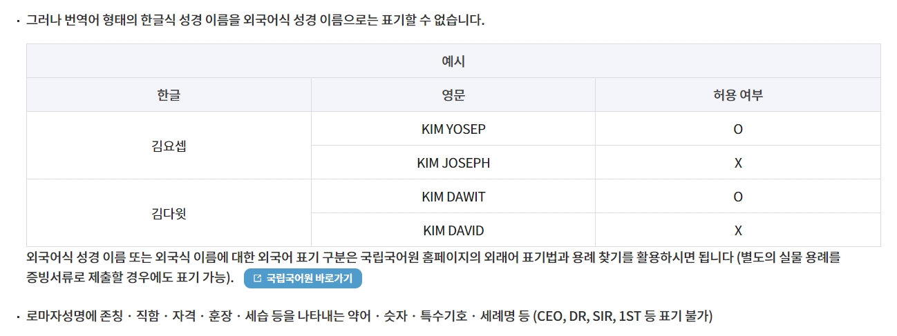 한글식 성경 이름을 외국어식 이름으로 표기할 수 없다는 규정 안내
