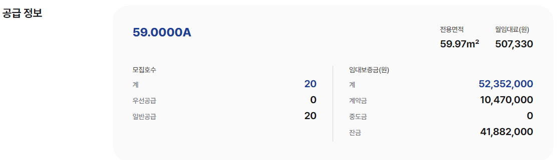 파주운정 아파트 평형 및 임대료