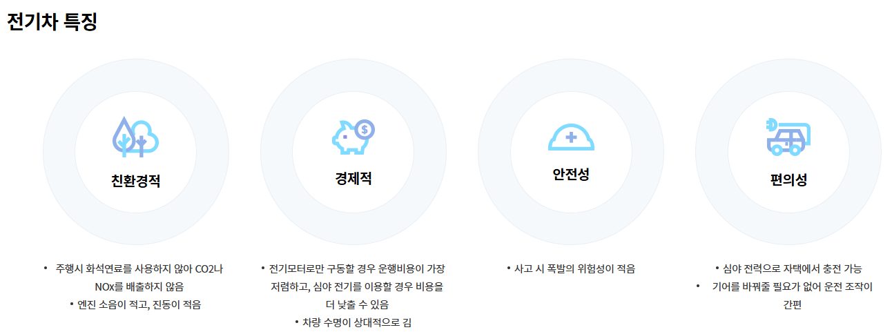 전기차 특징