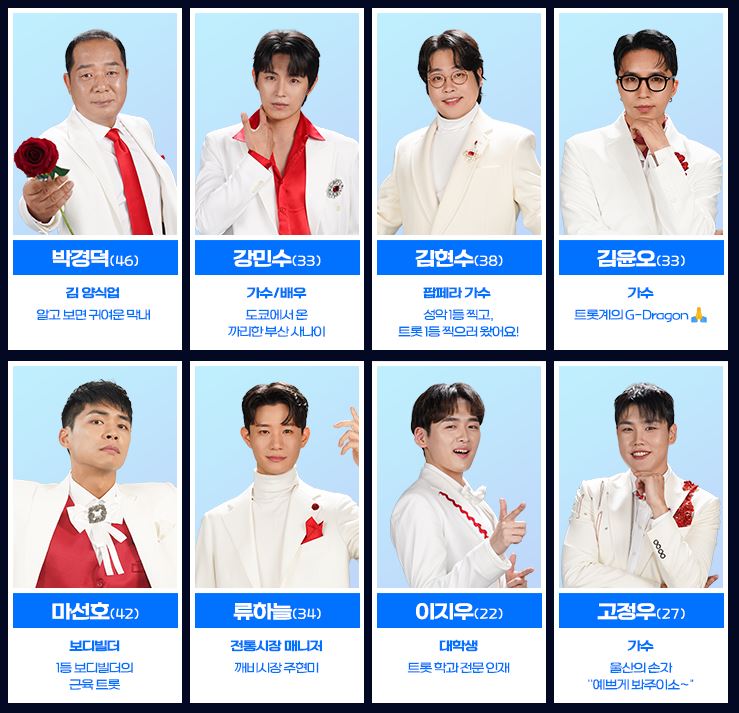 미스터트롯3 참가자 박경덕, 강민수, 김현수, 김윤오, 마선호, 류하늘, 이지우, 고정우의 사진과 직업 및 특징이 적혀있다.
