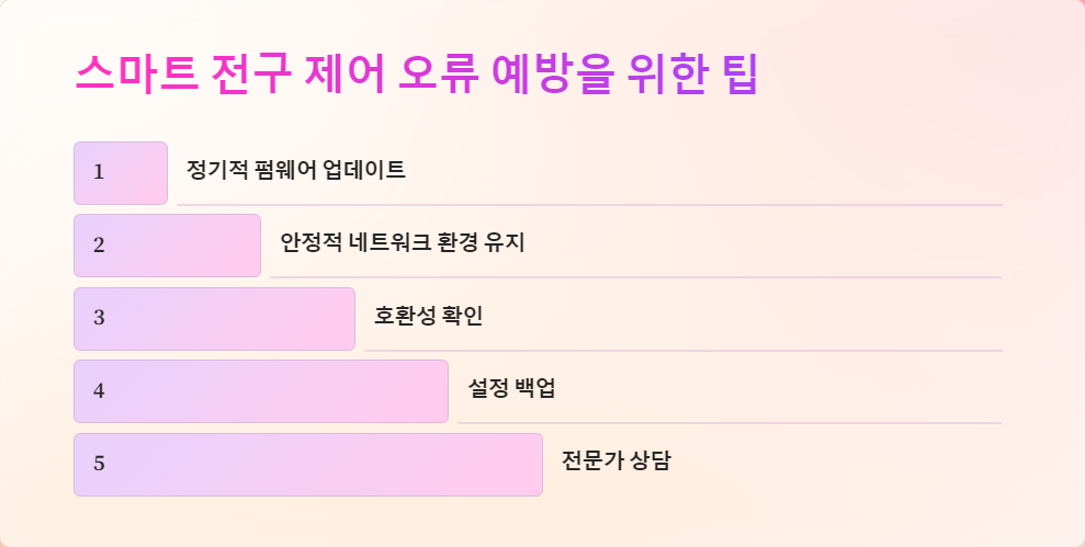 홈오토메이션