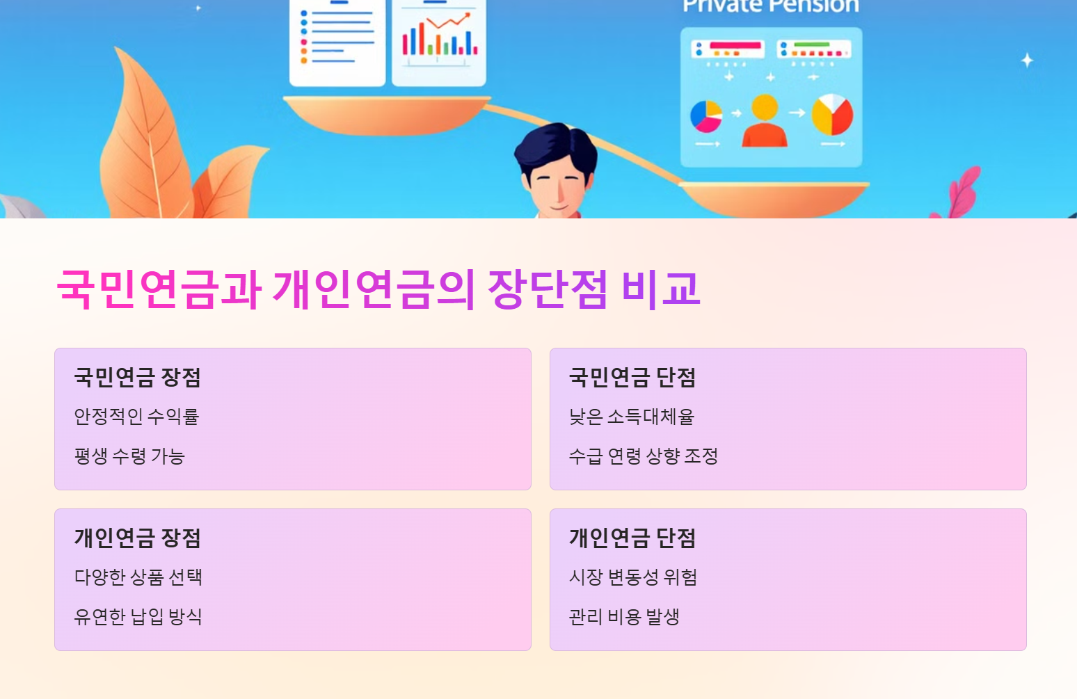 국민연금과 개인연금의 장단점 비교