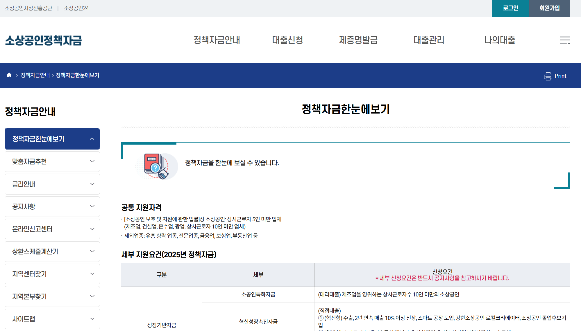 소상공인 정책자금 탕감 지원
