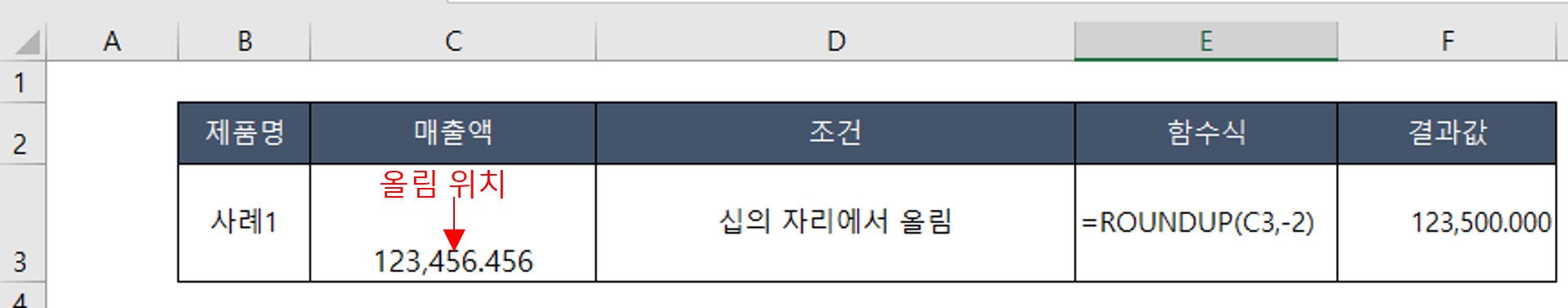 엑셀 올림 함수(ROUNDUP 함수)