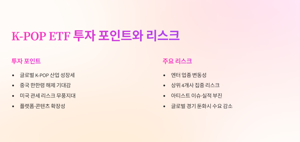 K-POP ETF 투자 포인트와 리스크