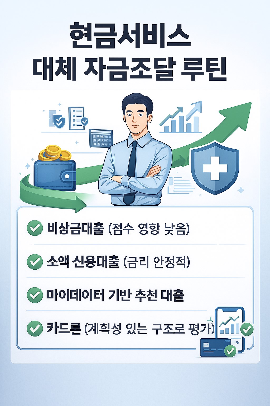 현금서비스 대체 자금조달 루틴 인포그래픽