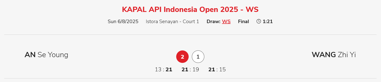 안세영 덴마크오픈 결승