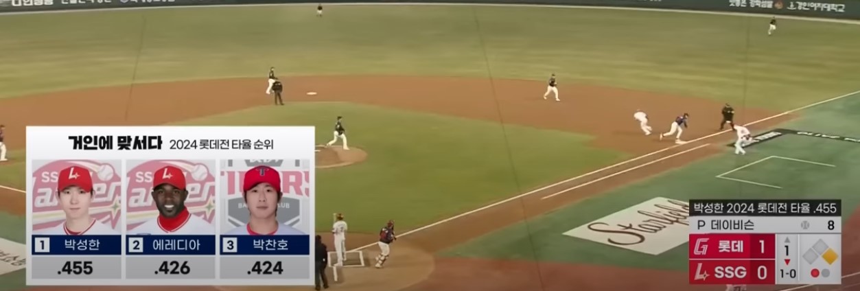 2025 프로야구 롯데 vs SSG 랜더스