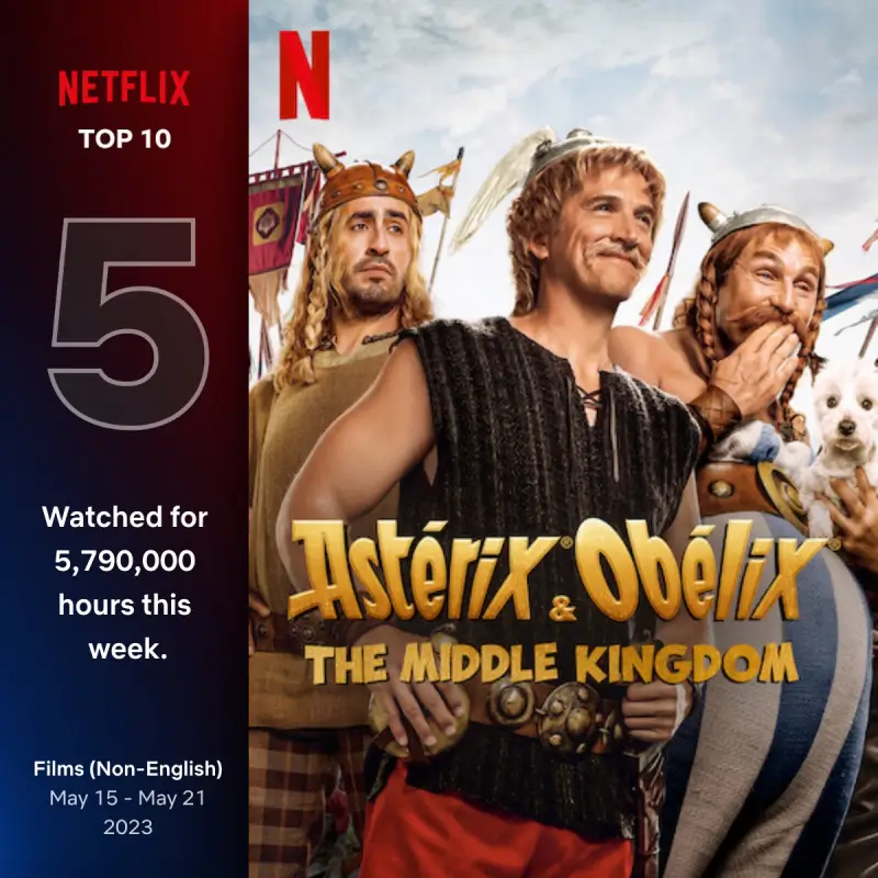 영화 Ast&eacute;rix & Ob&eacute;lix: The Middle Kingdom, 2023 포스터